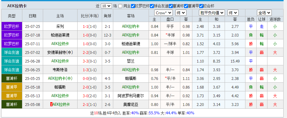 Image_1753939903385.png