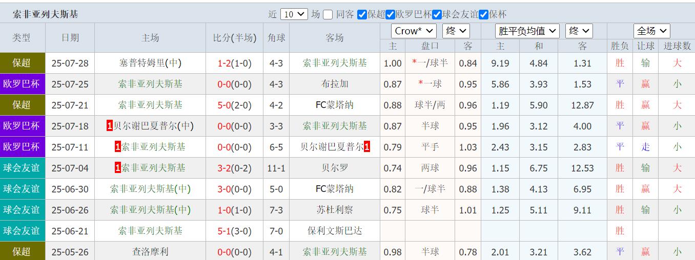QQ截图20250731164604.jpg QQ截图20250731164604.jpg