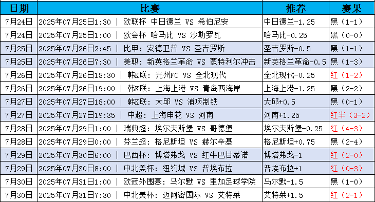 QQ20250731-191107.jpg