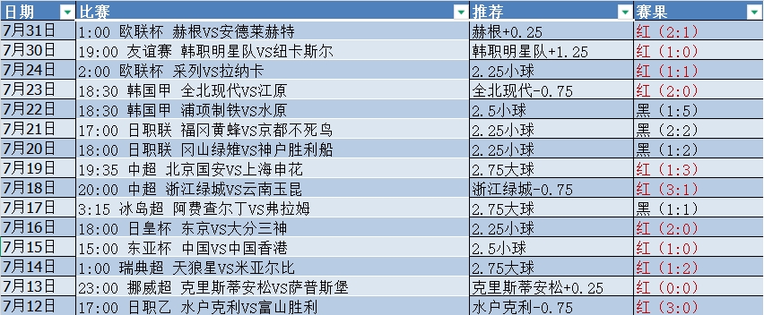 微信截图_20250801054254.png