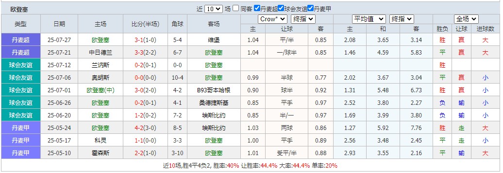 360截图20250801063642822.jpg 360截图20250801063642822.jpg