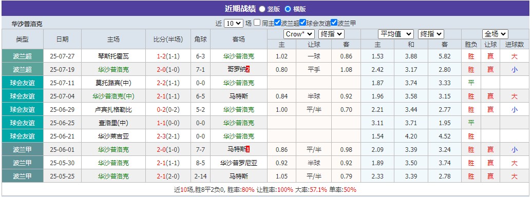 360截图20250801064649964.jpg 360截图20250801064649964.jpg