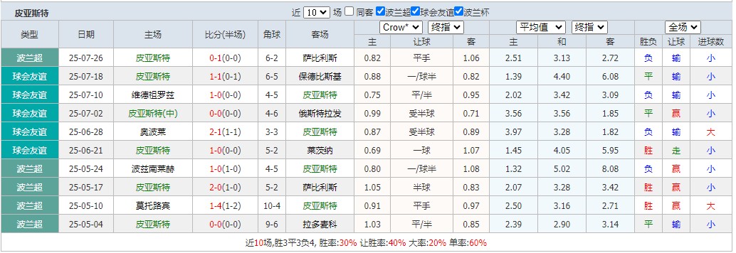 360截图20250801064821634.jpg 360截图20250801064821634.jpg