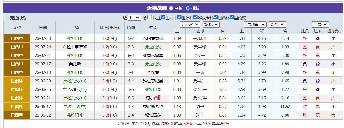 QQ20250801-071514.png QQ20250801-071514.png