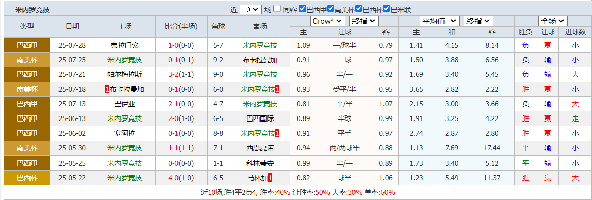 QQ20250801-071521.png QQ20250801-071521.png