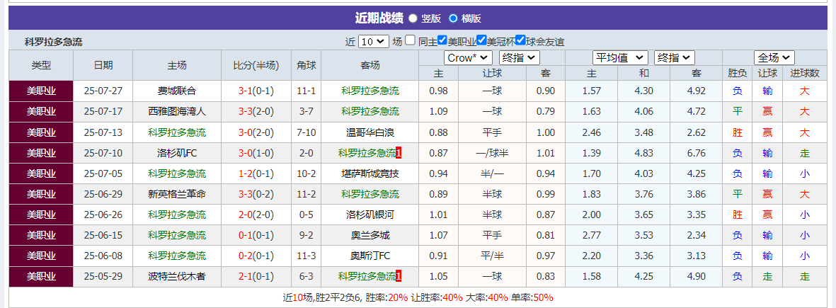 QQ20250801-072449.png QQ20250801-072449.png