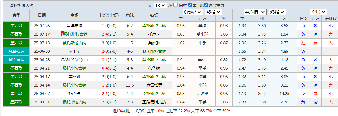 QQ20250801-072454.png QQ20250801-072454.png