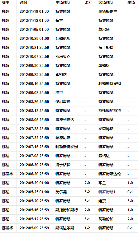 球队赛事.png 球队赛事.png