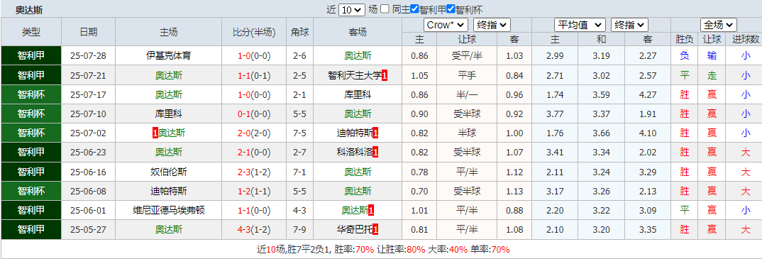 QQ截图20250801154206.png QQ截图20250801154206.png