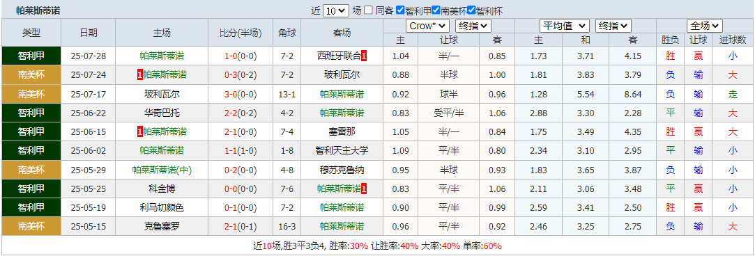 QQ截图20250801154215.png QQ截图20250801154215.png