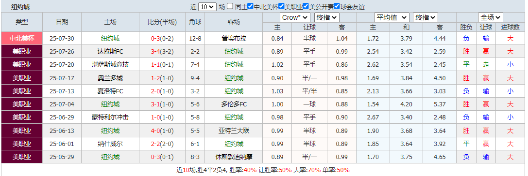 QQ截图20250801160025.png QQ截图20250801160025.png