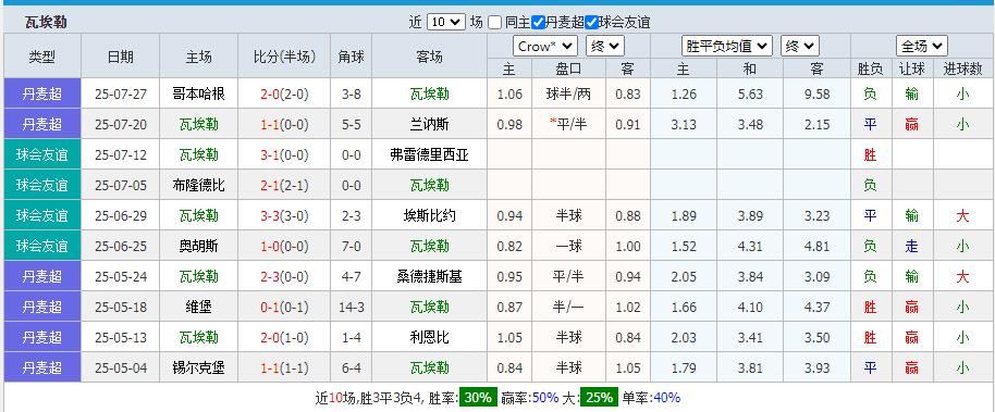 360截图20250801160014130.jpg