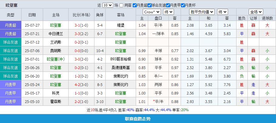 360截图20250801160019953.jpg