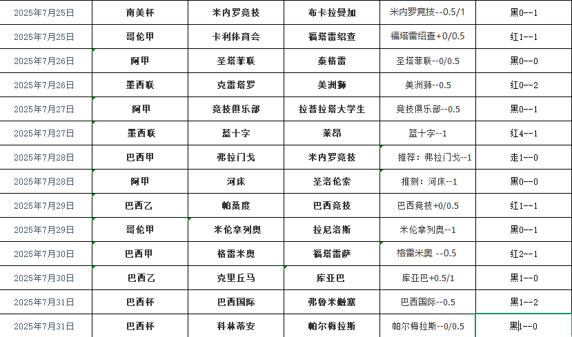 QQ截图20250801153220.png QQ截图20250801153220.png