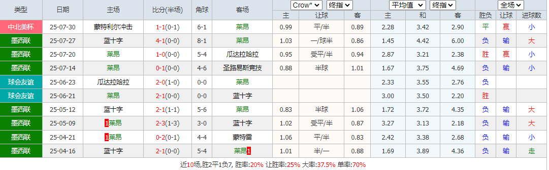 QQ截图20250801160035.png QQ截图20250801160035.png