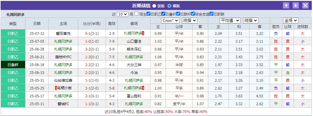 360截图20250802062457441.jpg 360截图20250802062457441.jpg