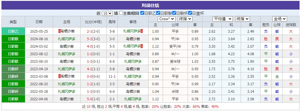 360截图20250802062845883.jpg 360截图20250802062845883.jpg
