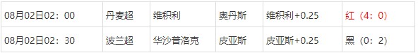 360截图20250802063255946.jpg 360截图20250802063255946.jpg