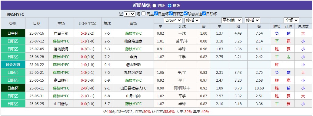 360截图20250802063826514.jpg 360截图20250802063826514.jpg