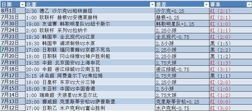 微信截图_20250802073950.png 微信截图_20250802073950.png