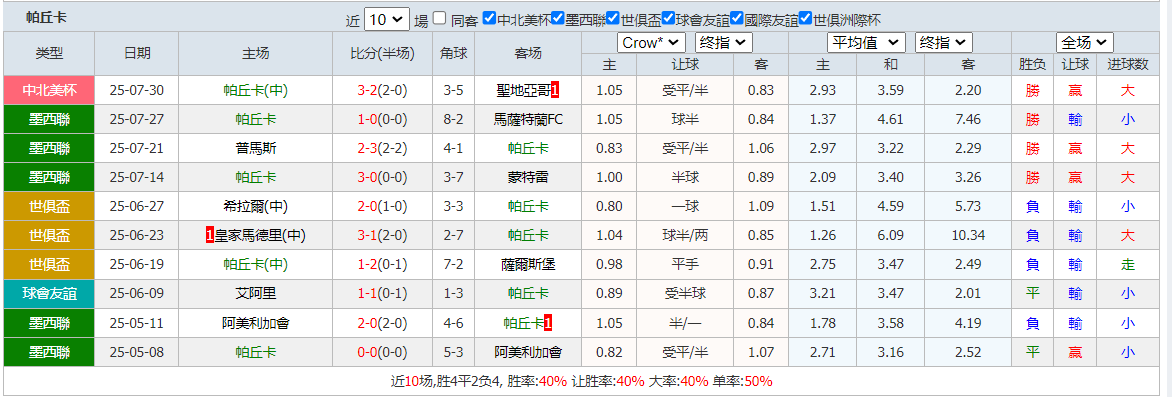 QQ20250802-075606.png QQ20250802-075606.png
