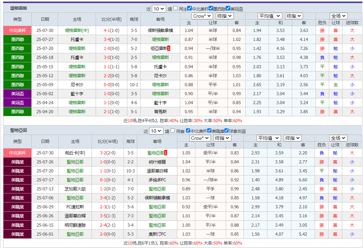 QQ20250802-080415.png QQ20250802-080415.png