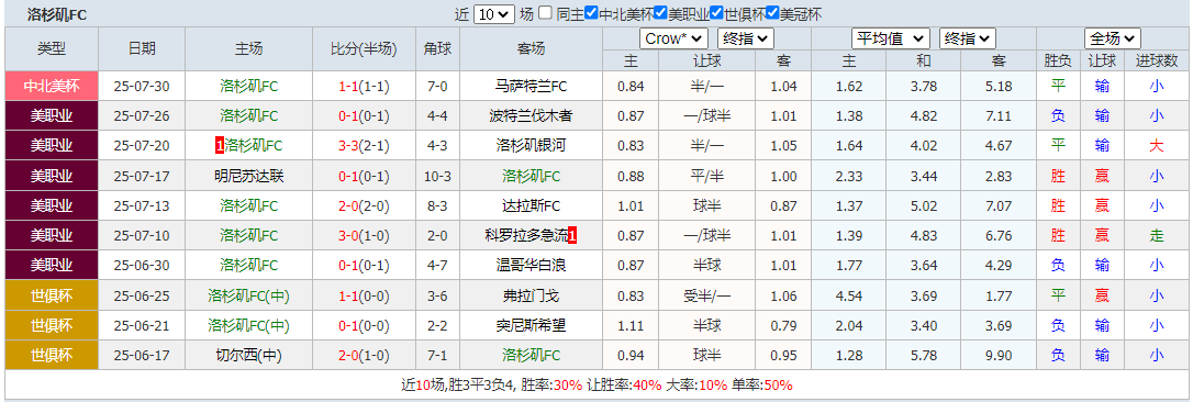 QQ20250802-102149.png QQ20250802-102149.png