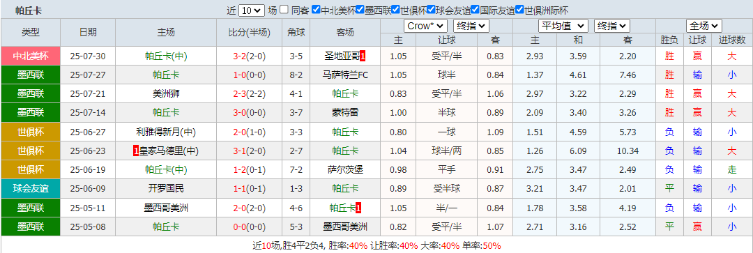 QQ20250802-102159.png QQ20250802-102159.png