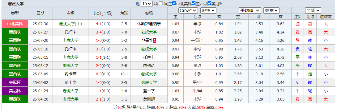 QQ20250802-104234.png QQ20250802-104234.png