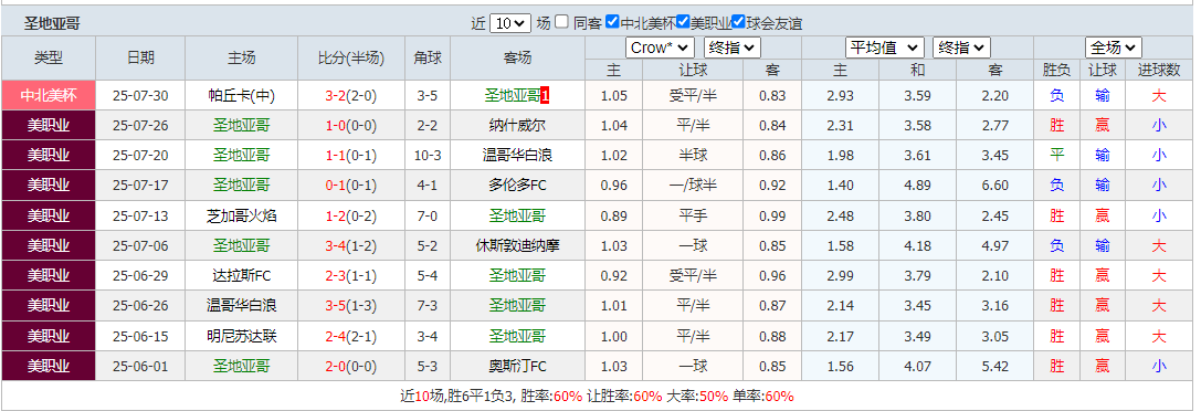 QQ20250802-104244.png QQ20250802-104244.png