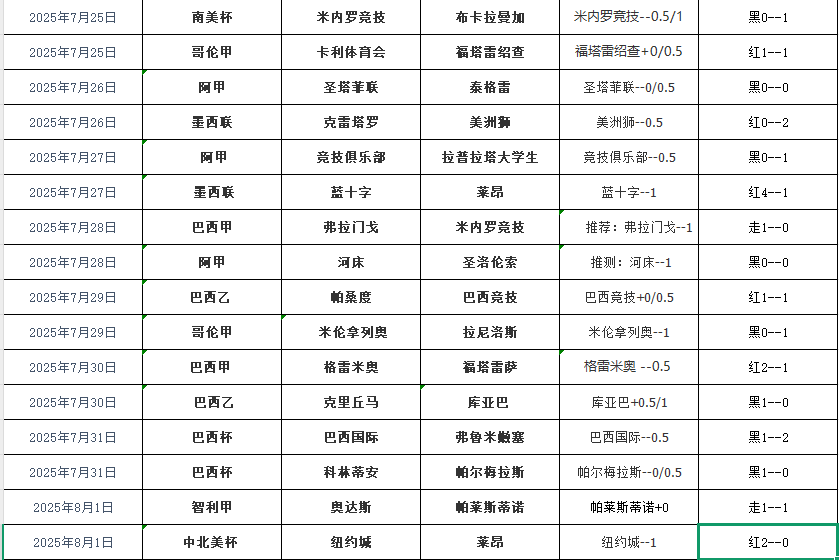 QQ20250802-101428.png QQ20250802-101428.png