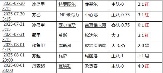 360截图20250802160314319.jpg 360截图20250802160314319.jpg