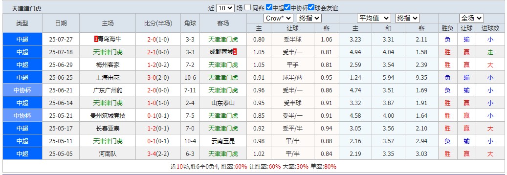360截图20250803063429545.jpg 360截图20250803063429545.jpg