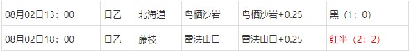 360截图20250803064209382.jpg 360截图20250803064209382.jpg