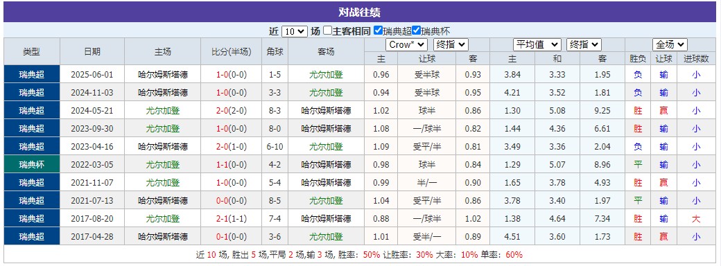 360截图20250803065010310.jpg 360截图20250803065010310.jpg