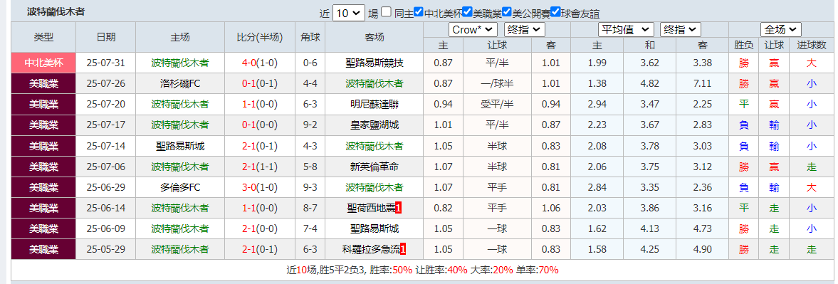 QQ20250803-075103.png QQ20250803-075103.png