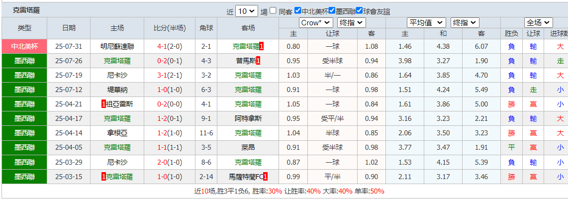 QQ20250803-075111.png QQ20250803-075111.png