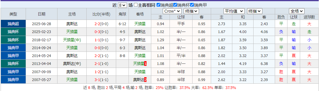 QQ20250803-105839.png QQ20250803-105839.png