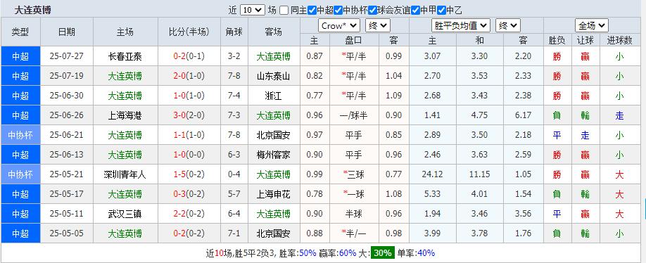 QQ截图20250803134722.jpg QQ截图20250803134722.jpg