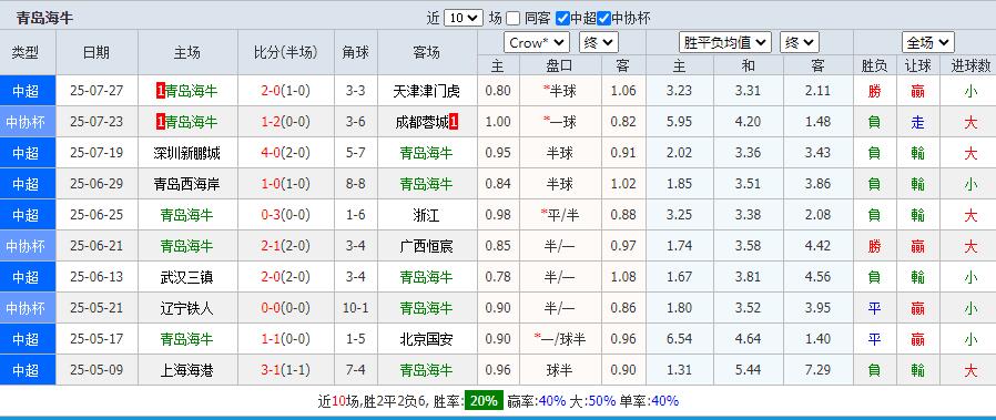 QQ截图20250803134746.jpg QQ截图20250803134746.jpg