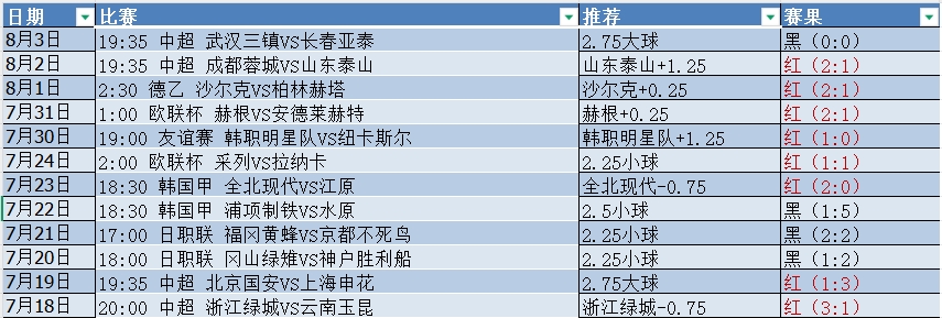 微信截图_20250804053745.png
