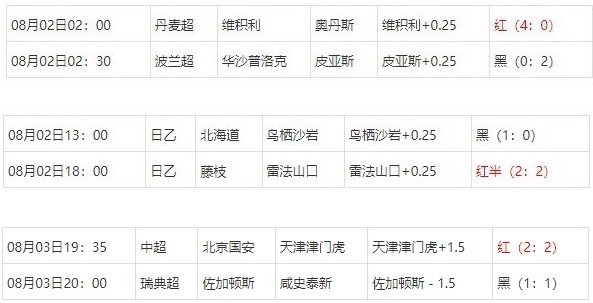 360截图20250804064611831.jpg 360截图20250804064611831.jpg