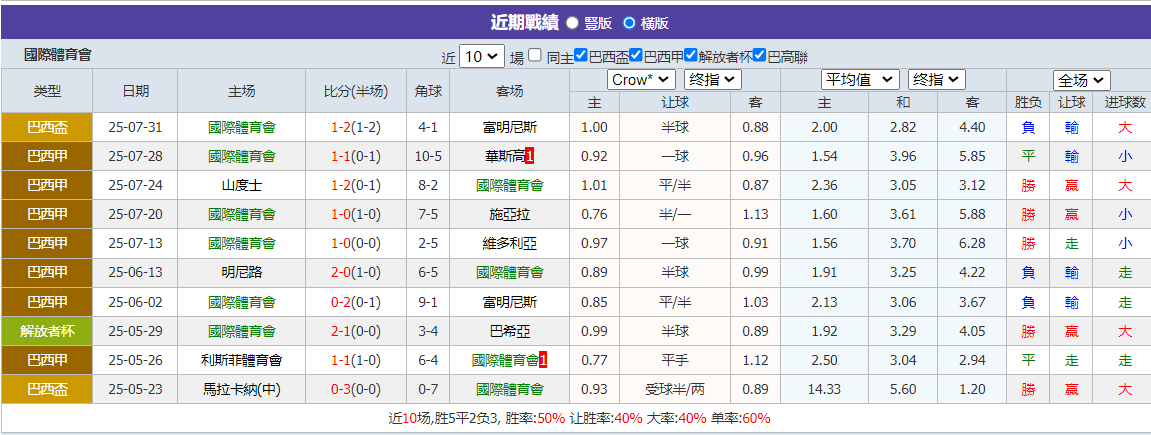 QQ20250804-064758.png