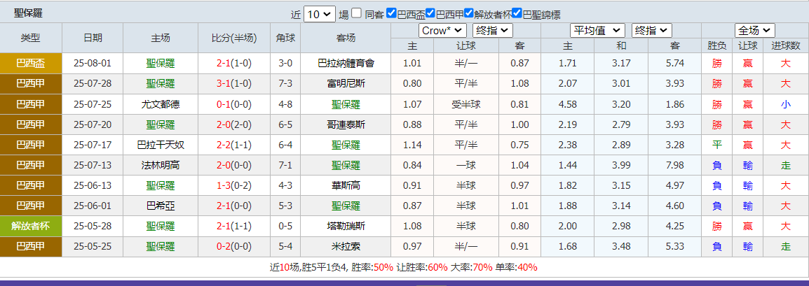 QQ20250804-064804.png