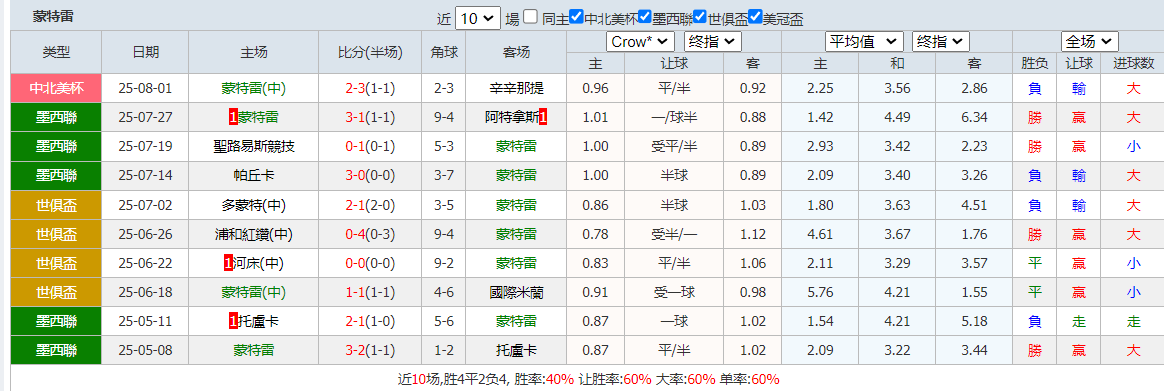 QQ20250804-065514.png QQ20250804-065514.png