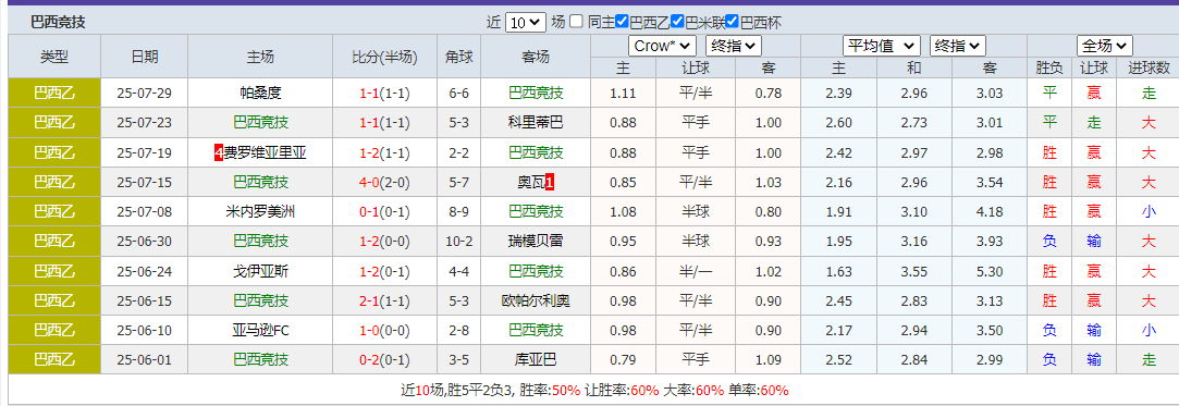 QQ20250804-145747.png QQ20250804-145747.png