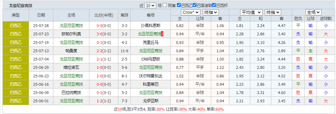 QQ20250804-145755.png QQ20250804-145755.png
