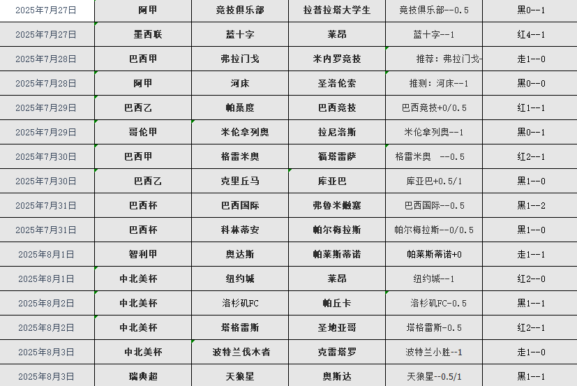 QQ20250804-143139.png QQ20250804-143139.png