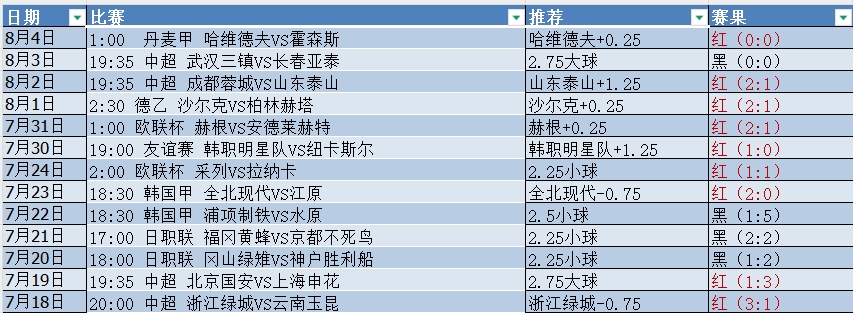 微信截图_20250805053907.png 微信截图_20250805053907.png