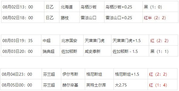 360截图20250805071323478.jpg 360截图20250805071323478.jpg